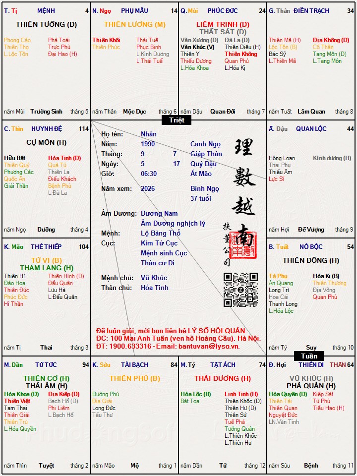 Hình ảnh