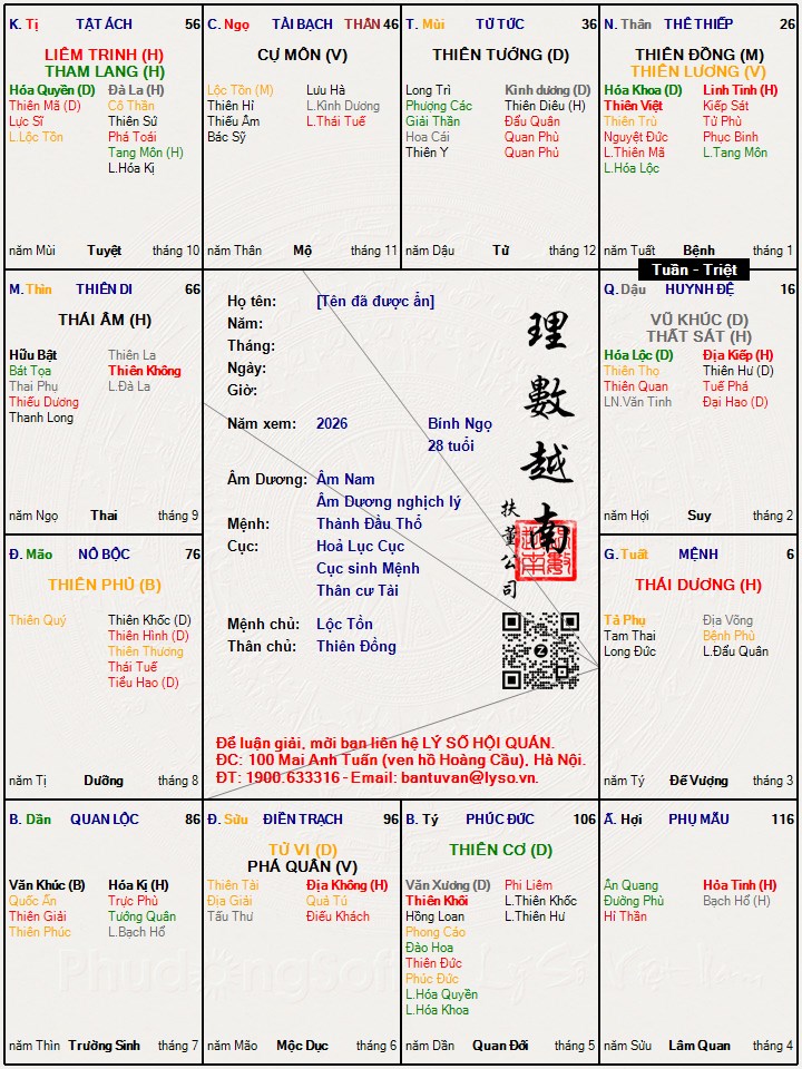 Hình ảnh