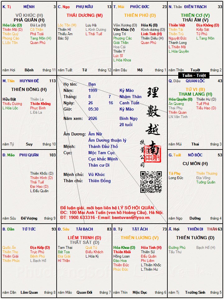 Hình ảnh