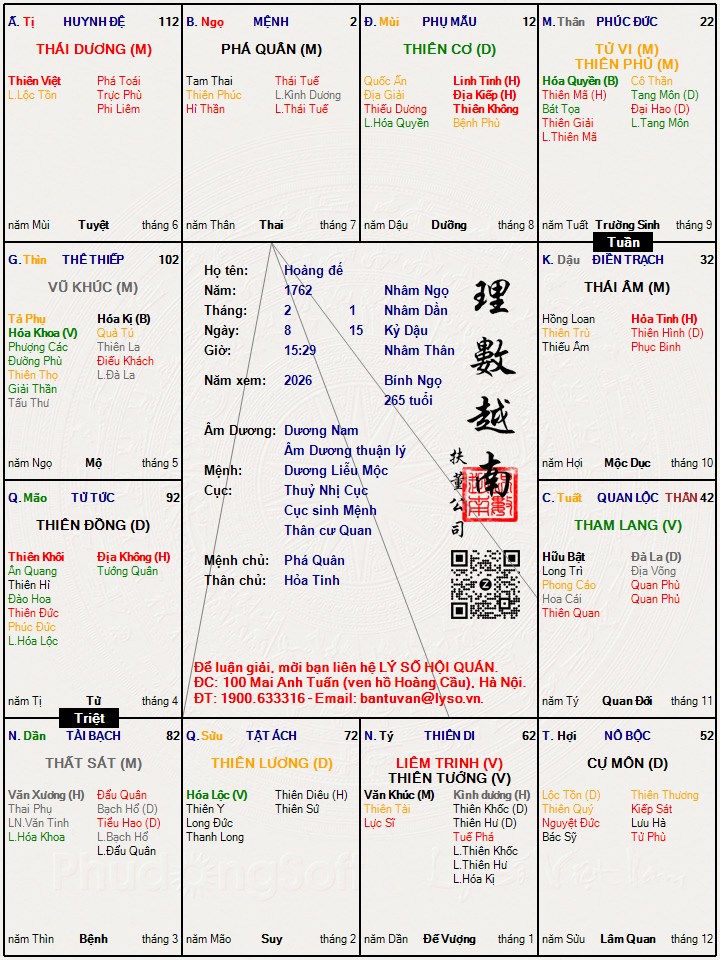 Hình ảnh