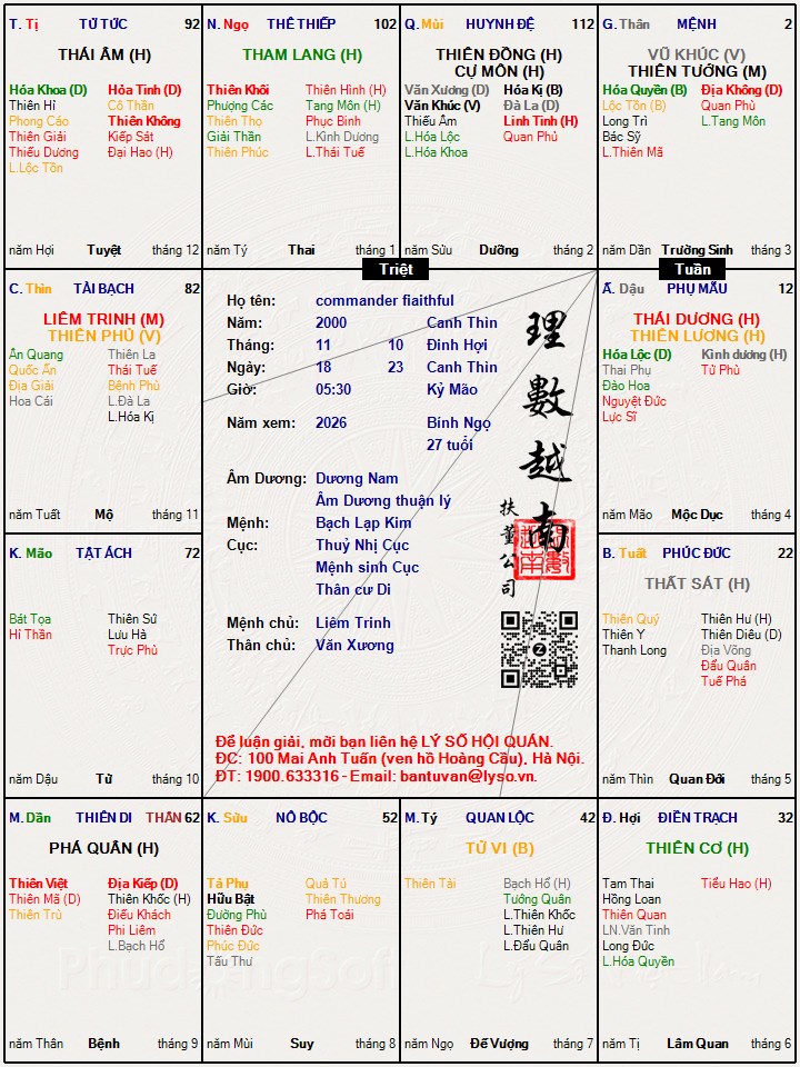 Hình ảnh
