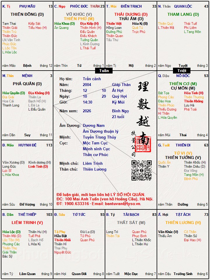 Hình ảnh