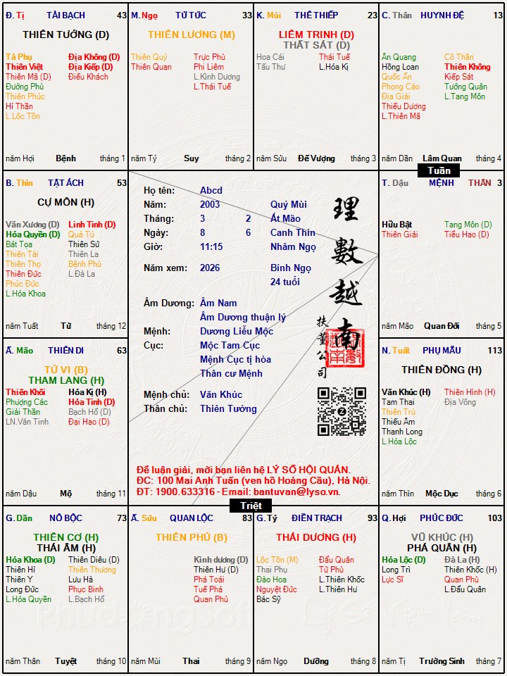 Hình ảnh