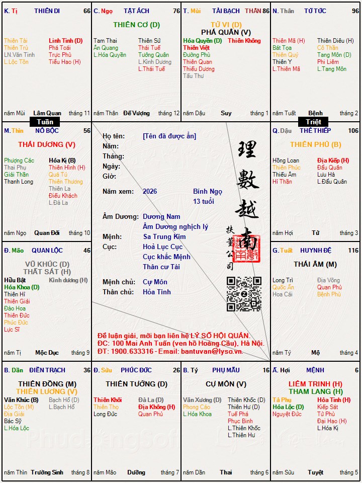 Hình ảnh