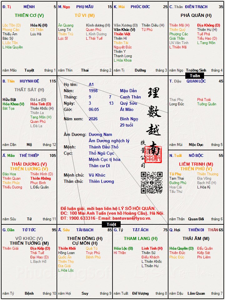 Hình ảnh