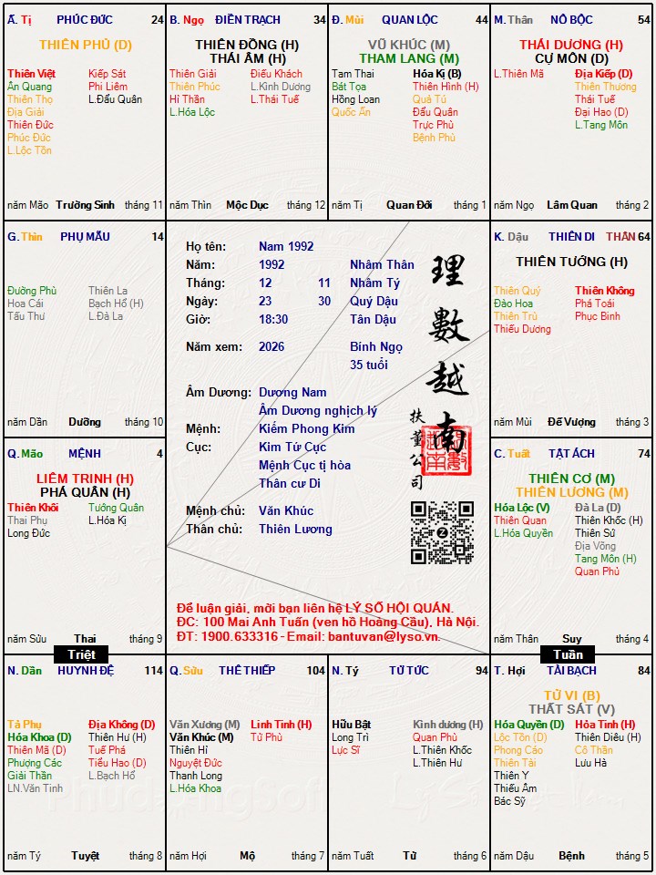 Hình ảnh