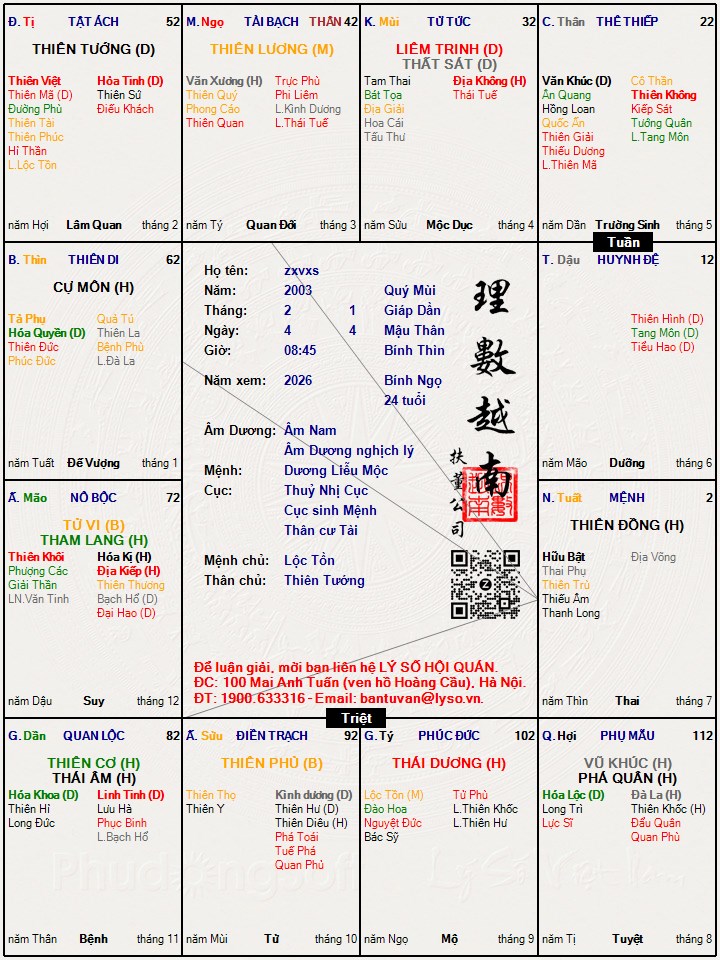 Hình ảnh