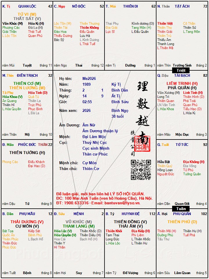 Hình ảnh