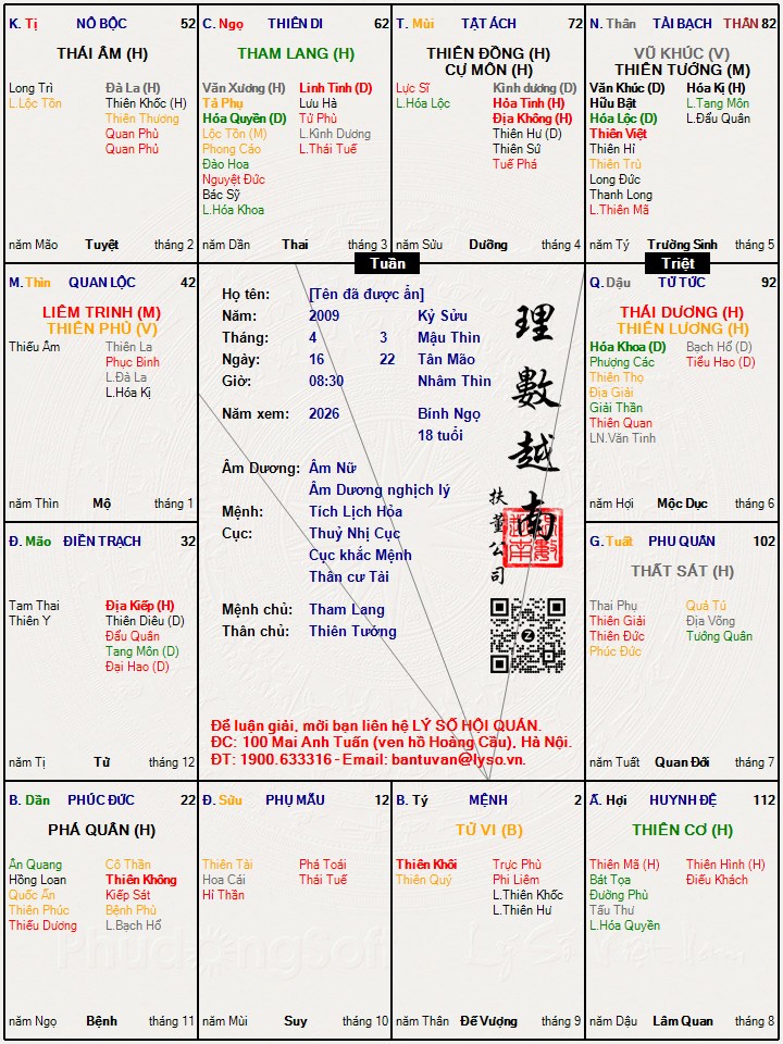 Hình ảnh