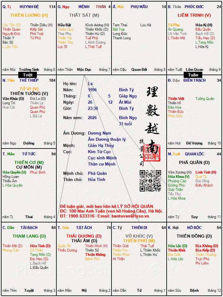 Hình ảnh