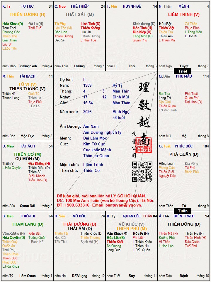 Hình ảnh