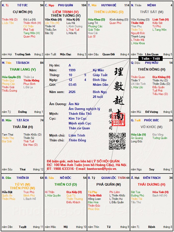 Hình ảnh
