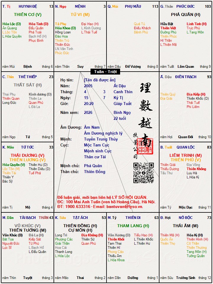Hình ảnh