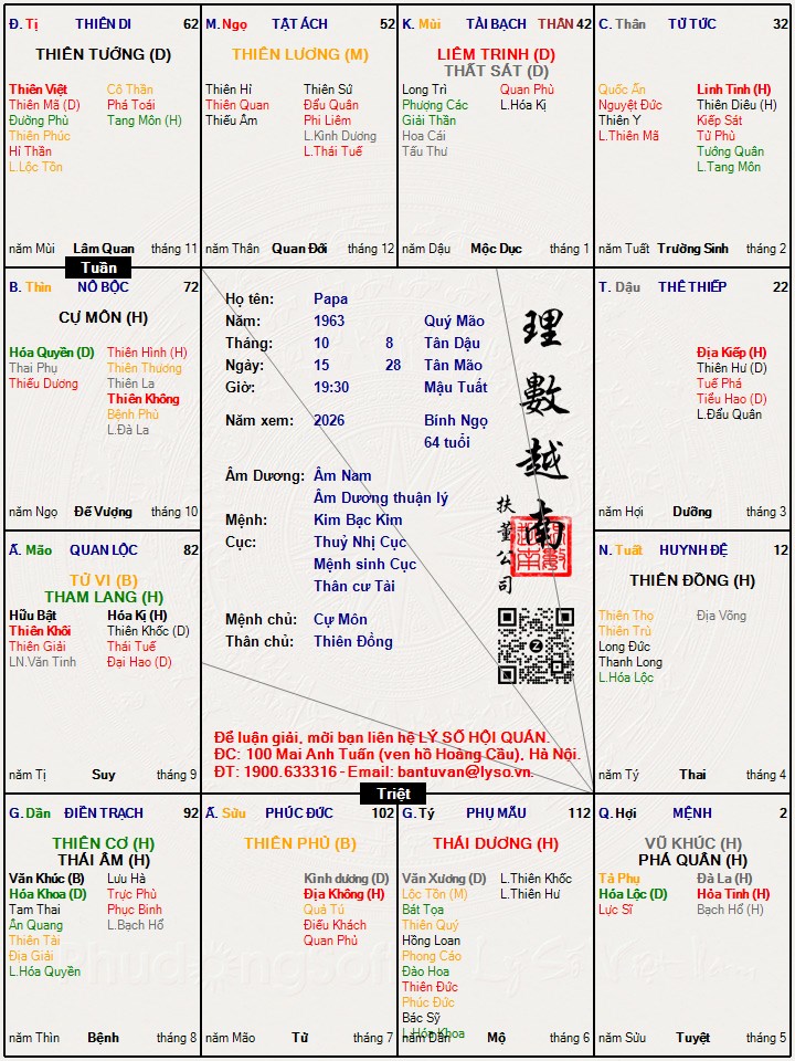 Hình ảnh