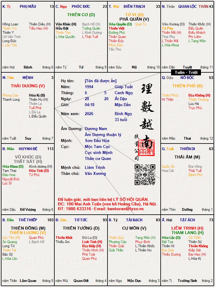 Hình ảnh