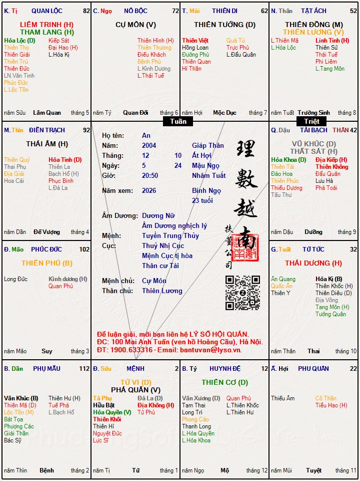 Hình ảnh
