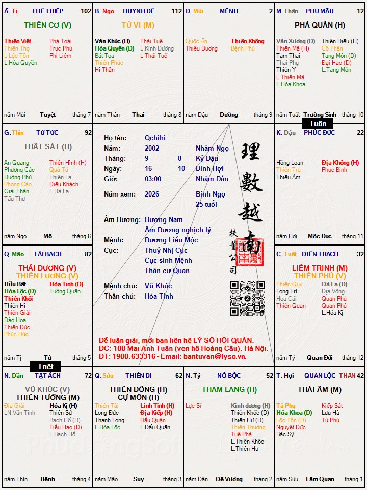 Hình ảnh