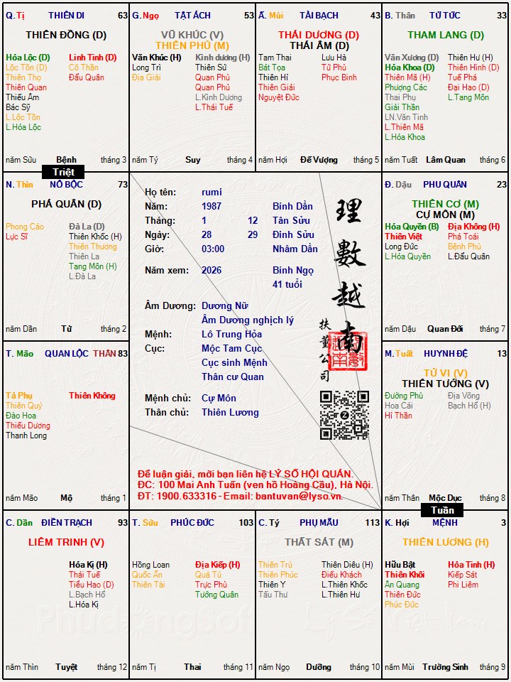 Hình ảnh
