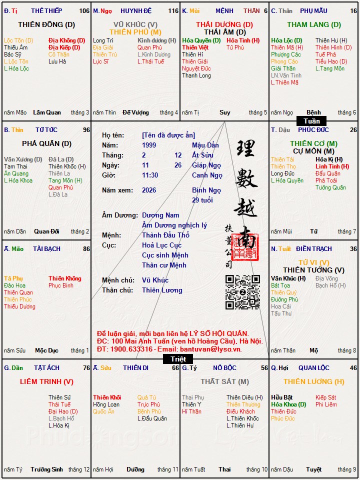 Hình ảnh