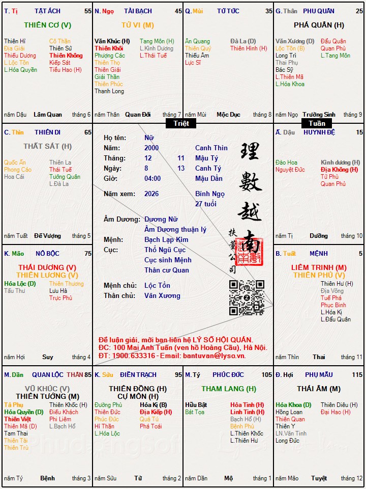 Hình ảnh