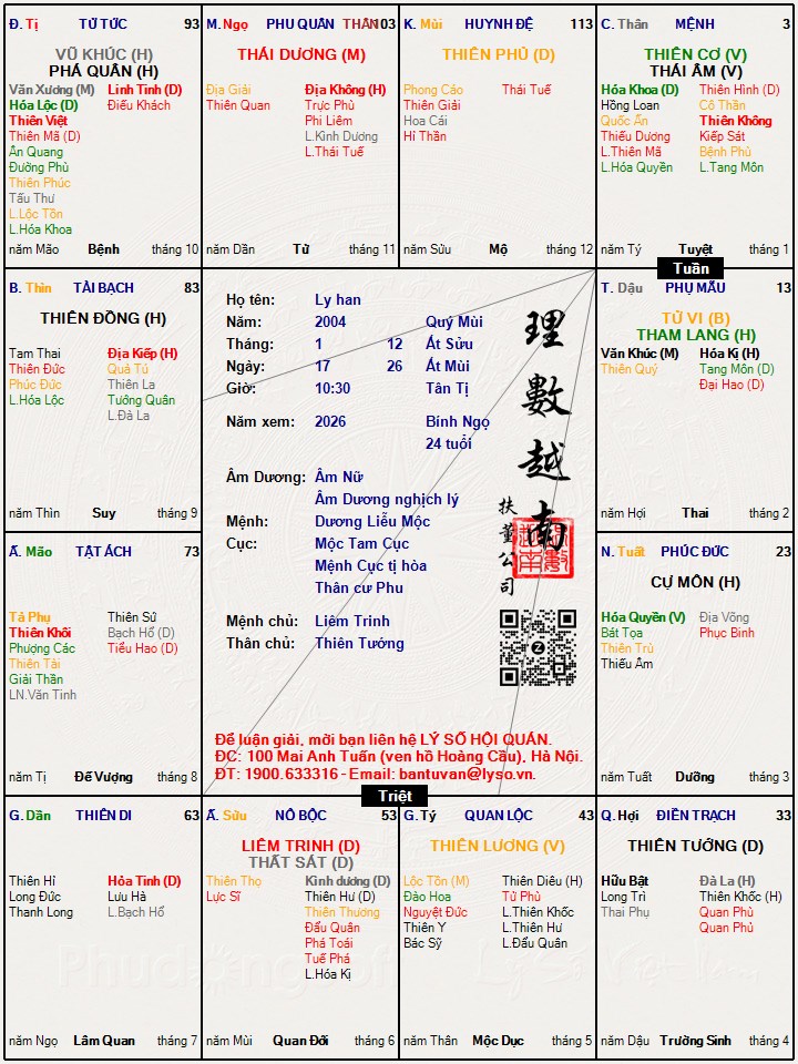Hình ảnh
