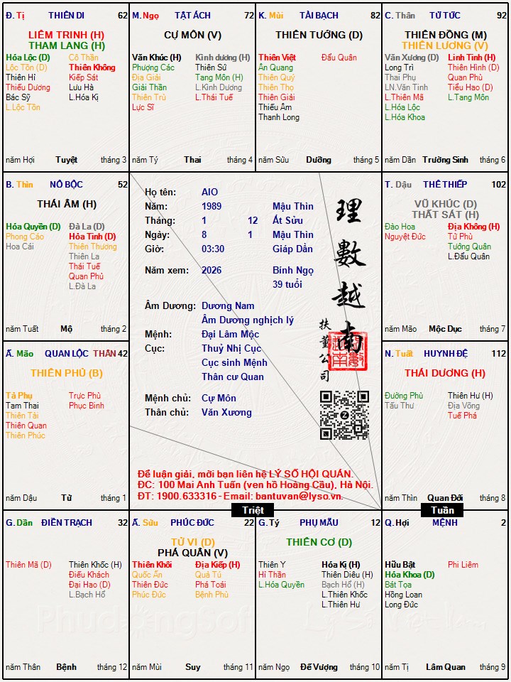 Hình ảnh