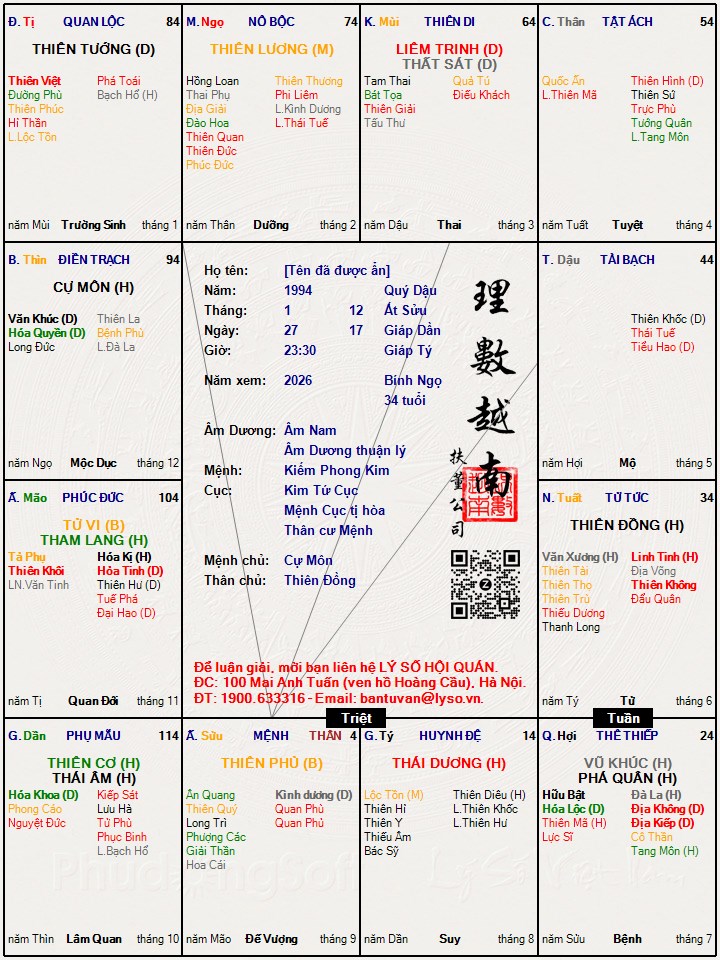 Hình ảnh