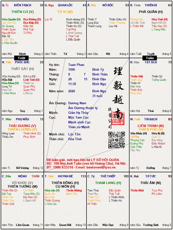 Hình ảnh
