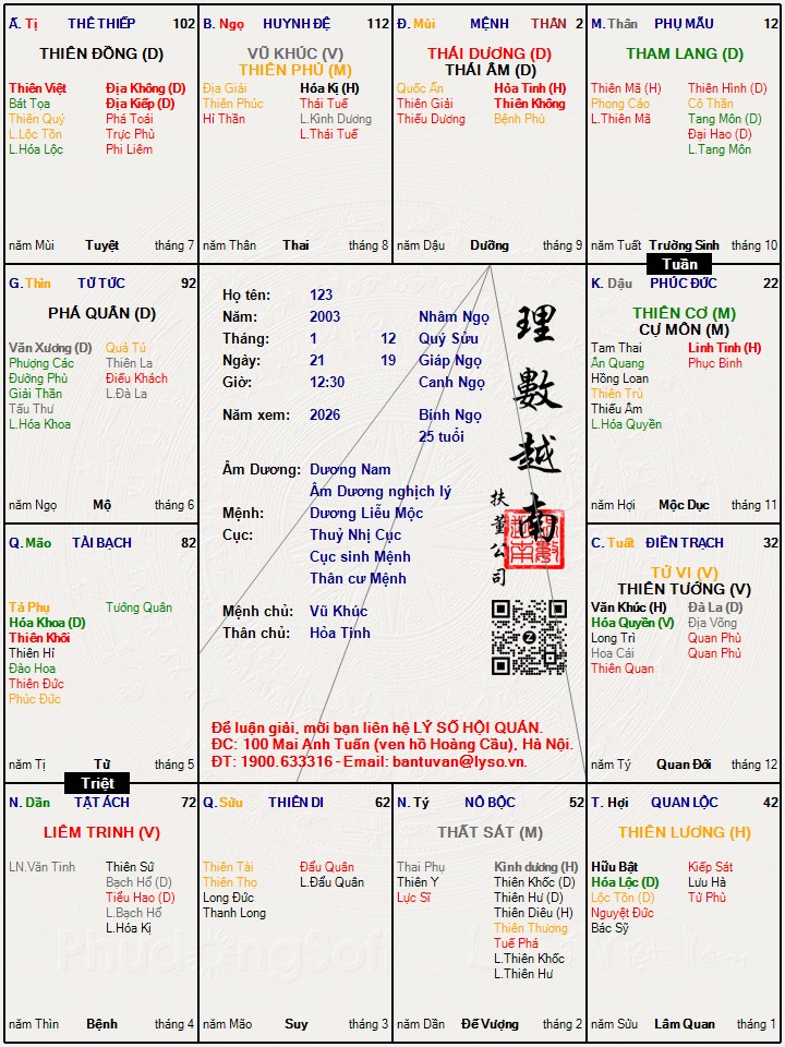 Hình ảnh