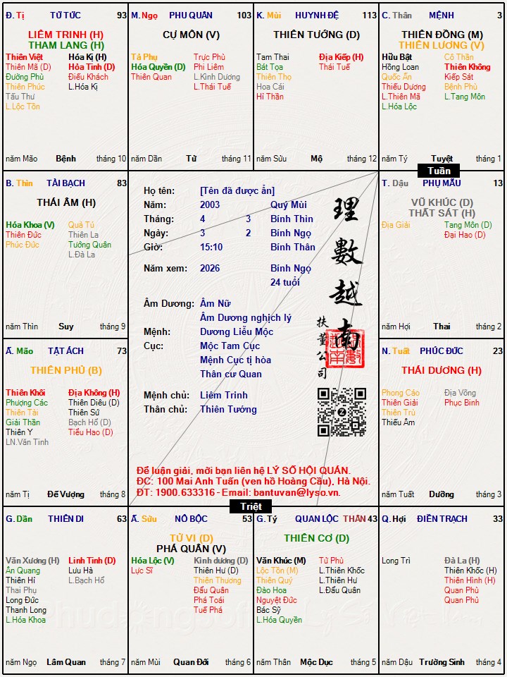 Hình ảnh