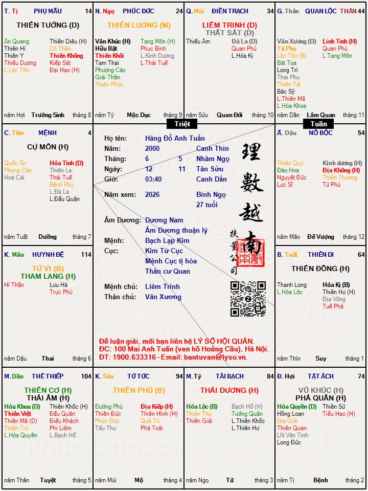 Hình ảnh