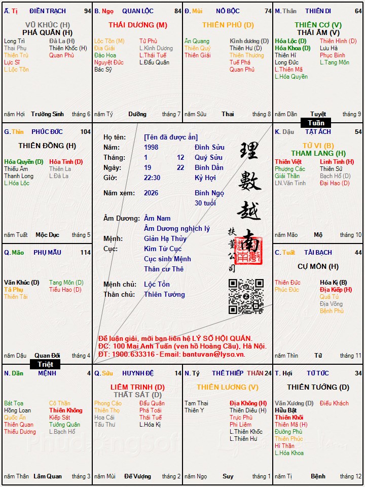 Hình ảnh