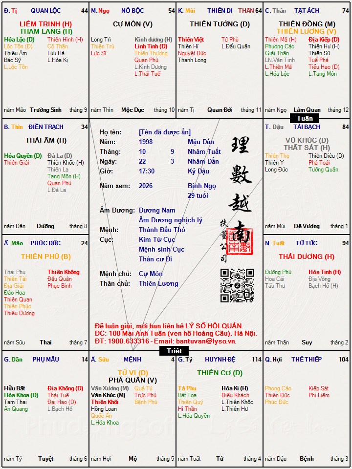 Hình ảnh