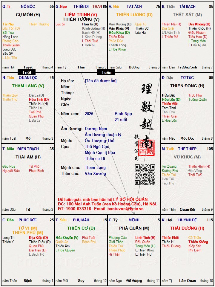 Hình ảnh