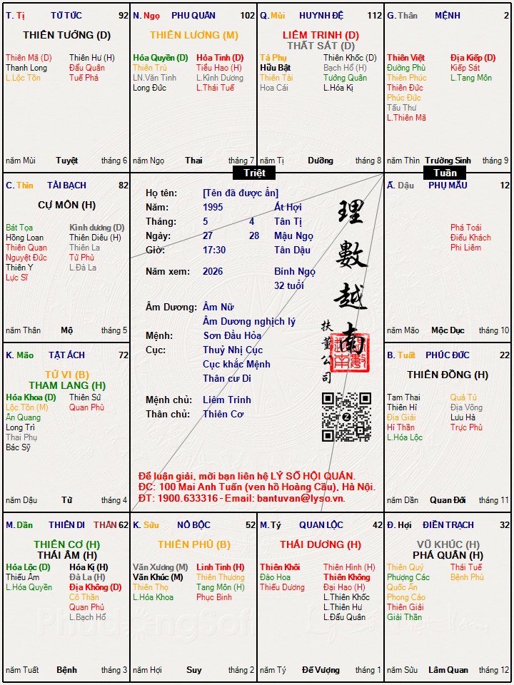 Hình ảnh
