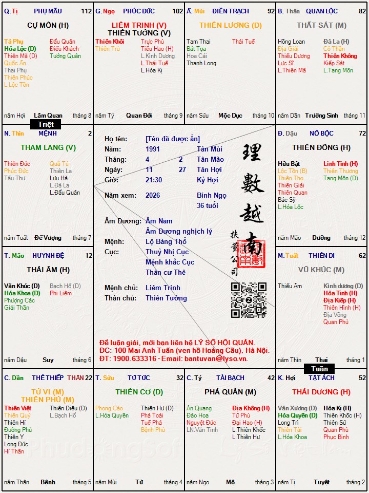 Hình ảnh