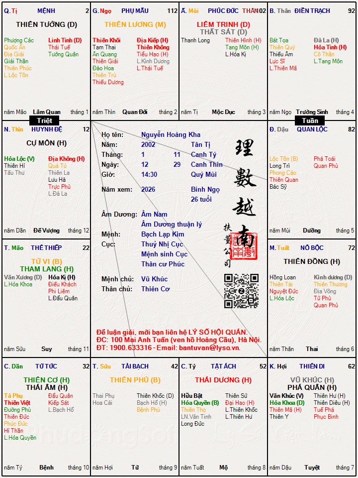 Hình ảnh