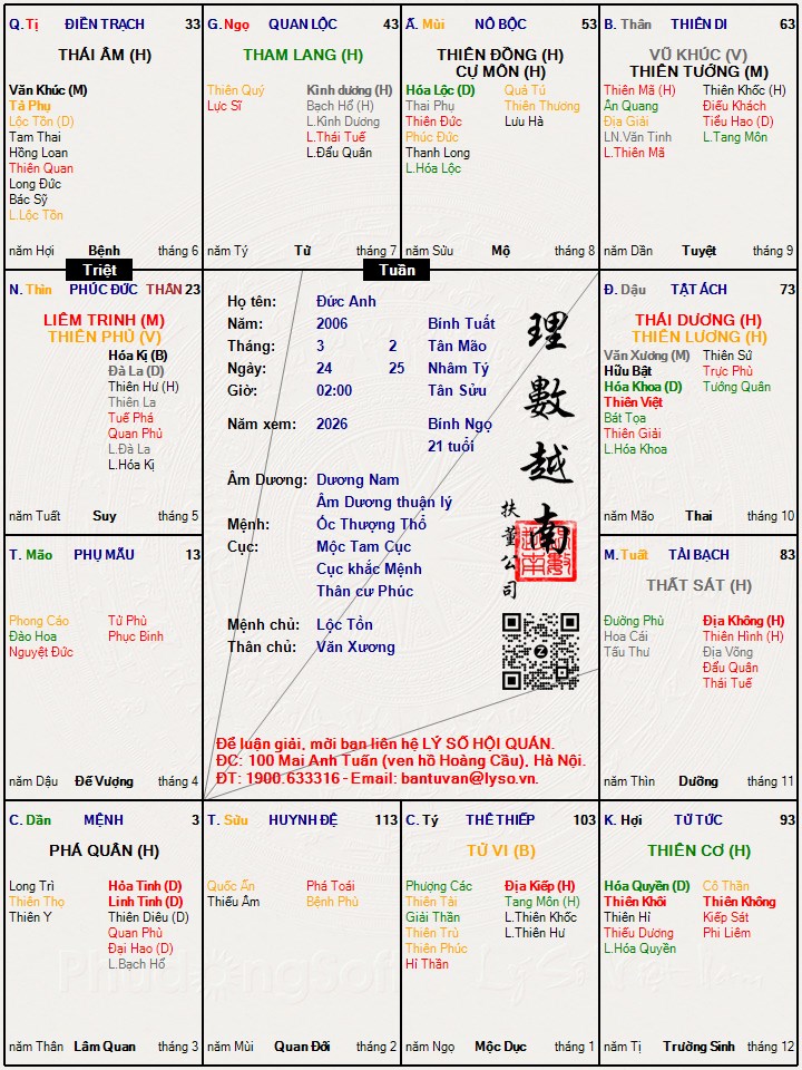 Hình ảnh