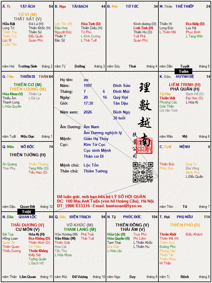 Hình ảnh