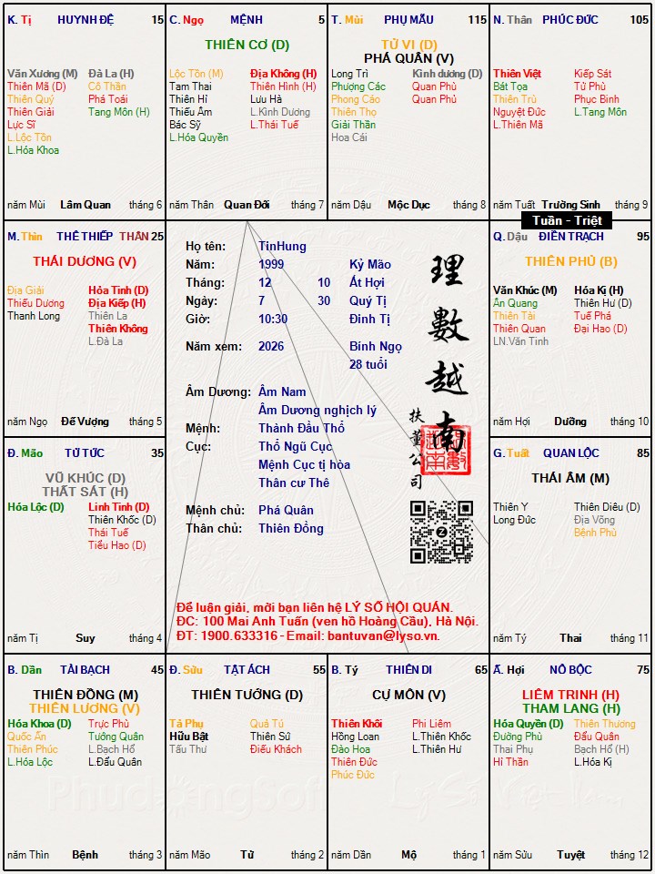 Hình ảnh