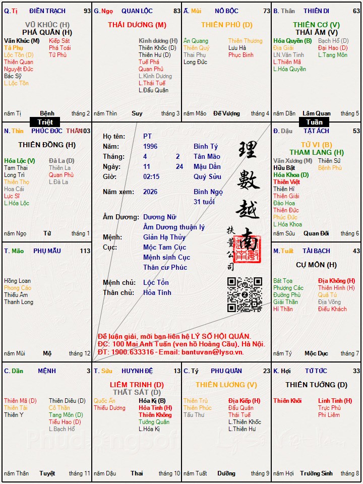 Hình ảnh