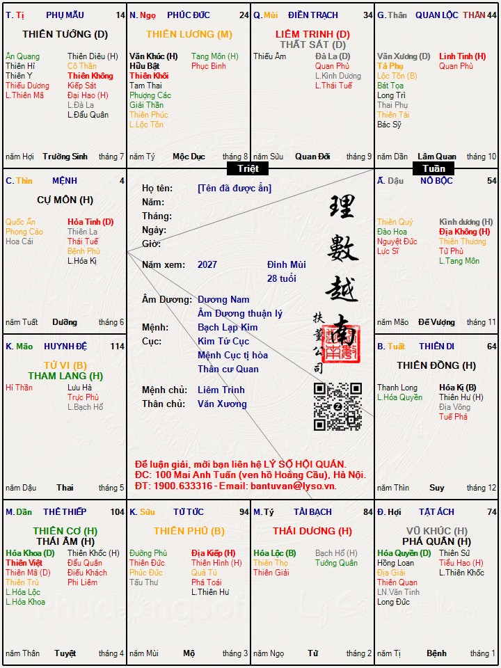 Hình ảnh