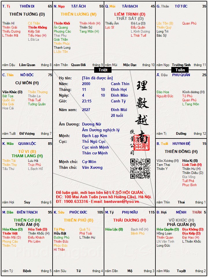 Hình ảnh