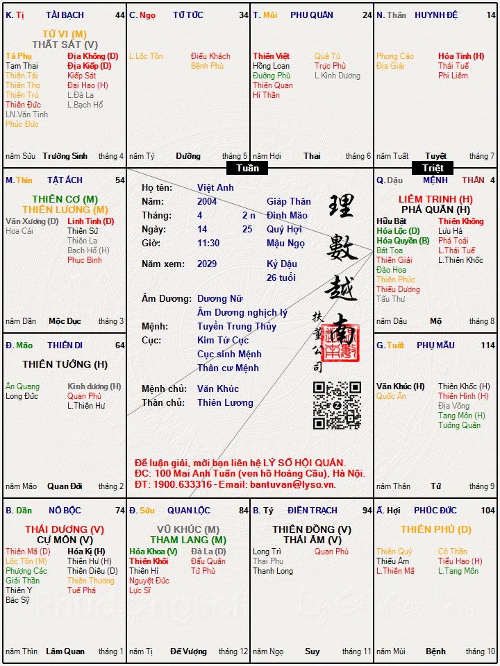 Hình ảnh