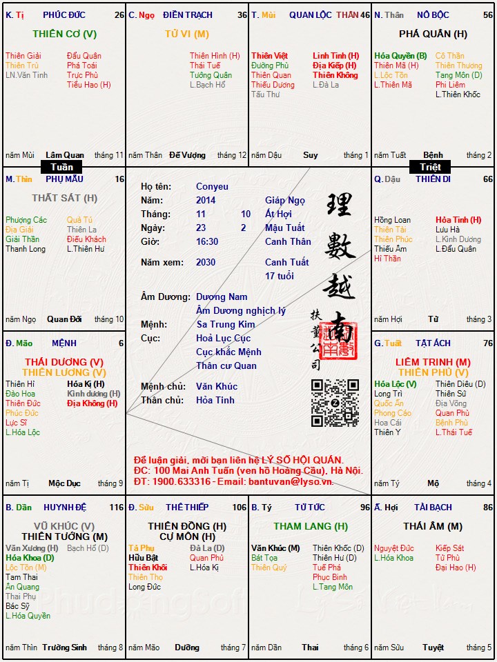 Hình ảnh