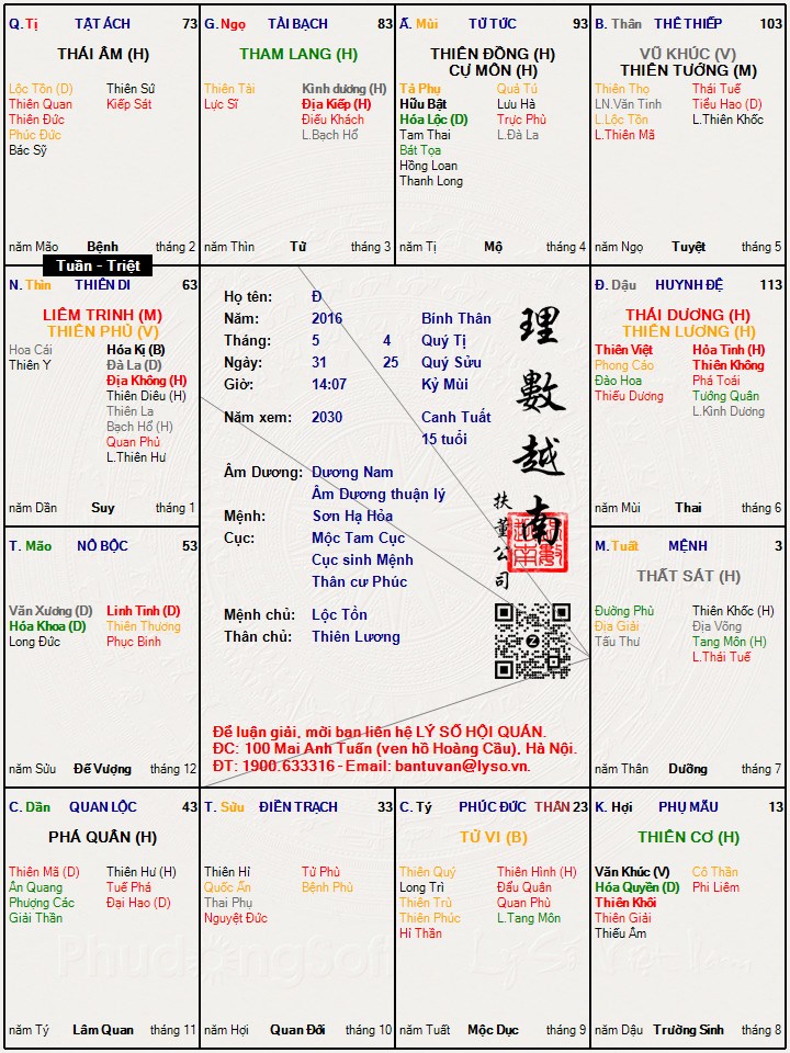Hình ảnh