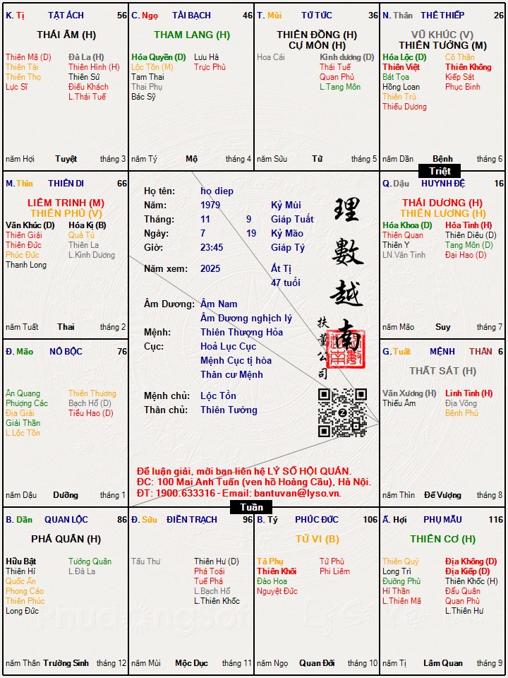 Hình ảnh
