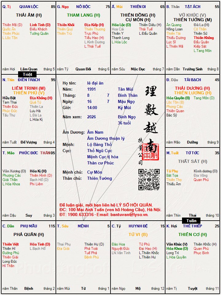 Hình ảnh