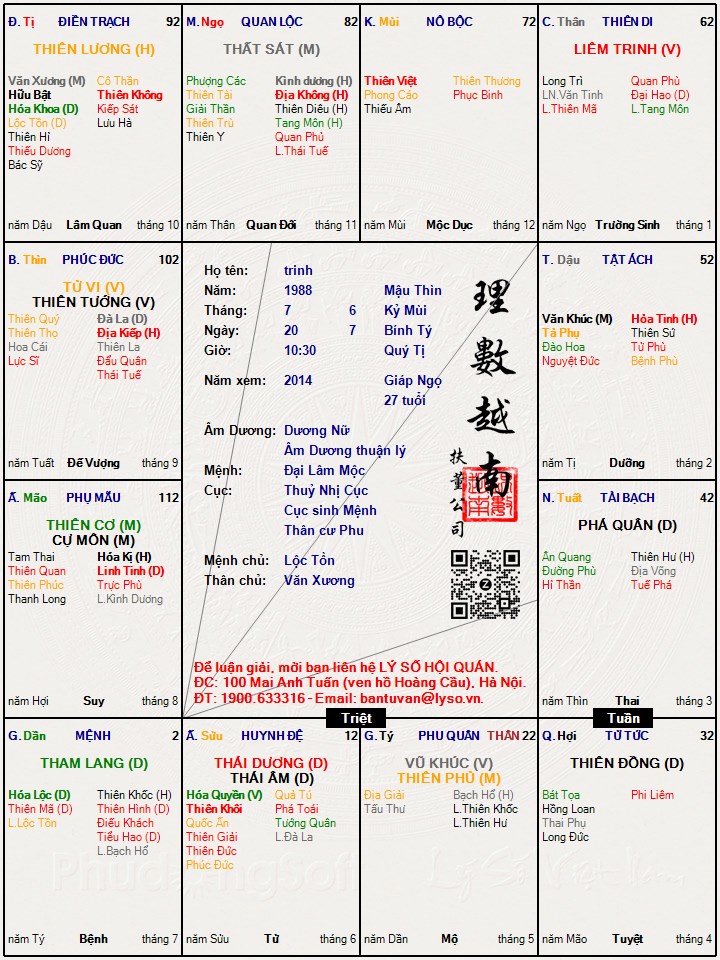 Hình ảnh