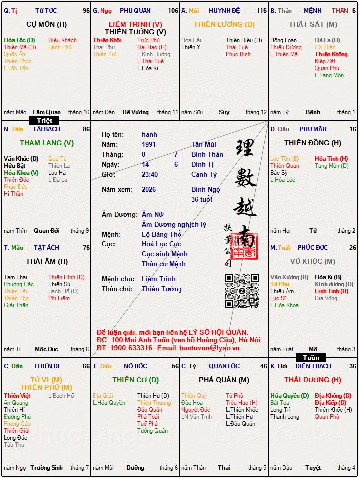 Hình ảnh